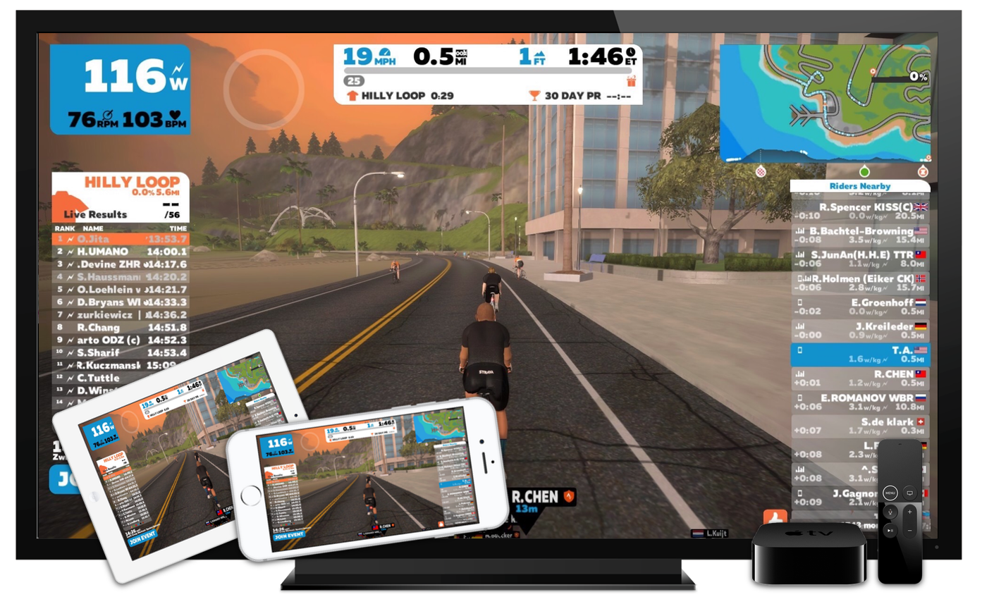 How To Broadcast Zwift From Any Device Onto Your Big Screen TV - SMART Trainers