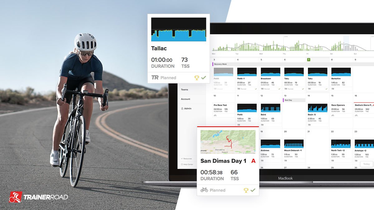 TrainerRoad Is Raising Its Subscription For New Users - SMART Bike Trainers