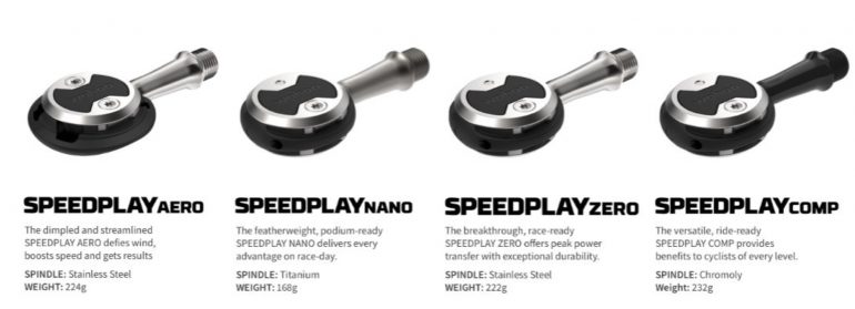Scorch leeg Automatisch Wahoo Announces Speedplay Pedal-Based Power Meter - SMART Bike Trainers