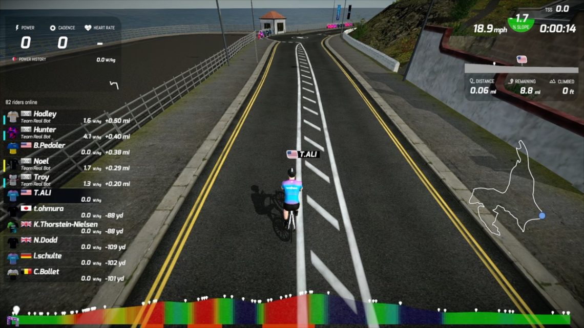 how to use rgt cycling